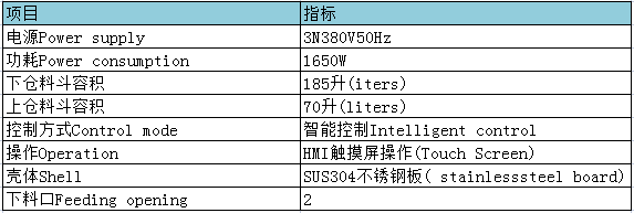 智能動物墊料加料機參數(shù)表.png